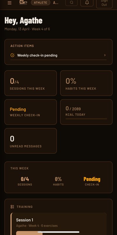 GP Platform: Dashboard